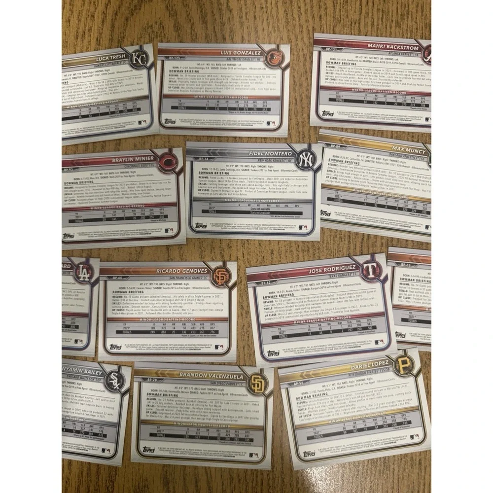 Topps 2022 MLB baseball cards BP Random‎ lot of 17 (D)